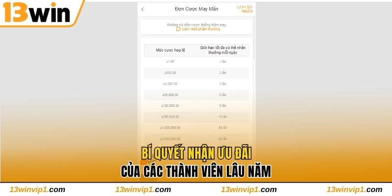 Bí quyết săn code cực đỉnh